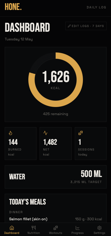 Hone app dashboard showing daily calories ring, water, and today's meals