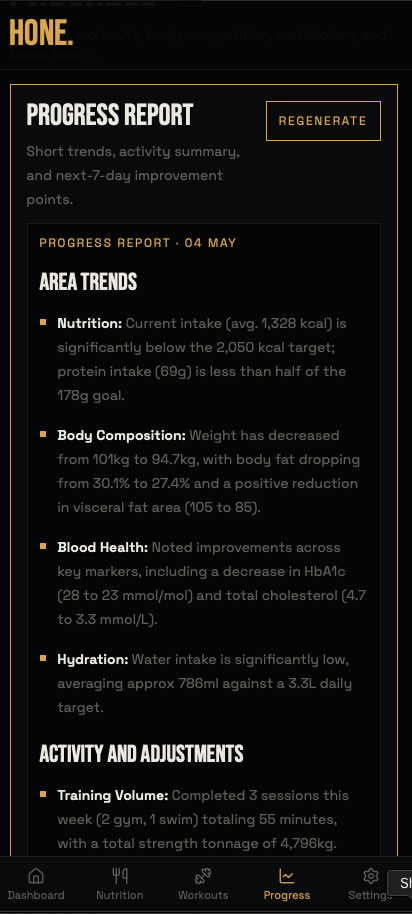 Hone progress screen with 14-day nutrition averages and report